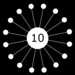 Core Ball